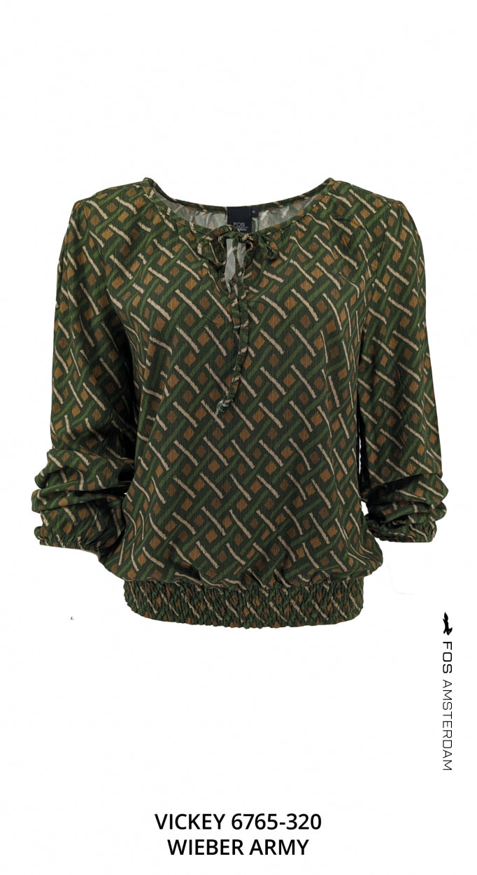 Vickey - Wieber | Army